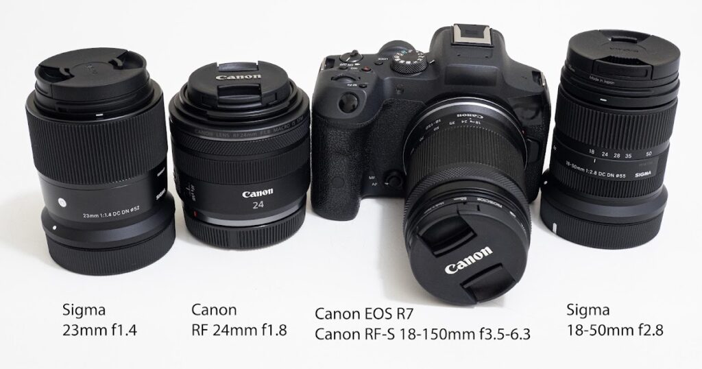 Unlocking Creativity: Choosing Between Prime and Zoom Lenses for Your Canon EOS R7
