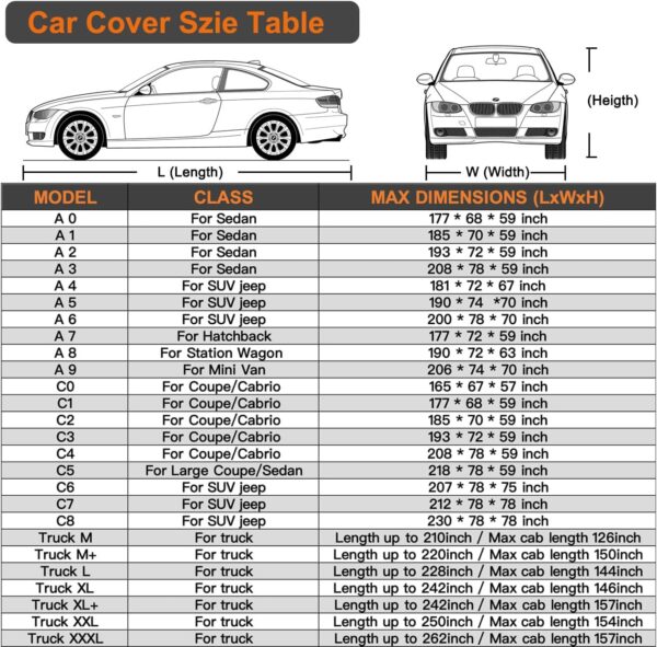 Kayme 6 Layers SUV Car Cover Waterproof All Weather for Automobiles, Outdoor Full Size Cover Rain Sun UV Protection with Zipper Cotton, Universal Fit for SUV Jeep (191-200 inch) - Image 6