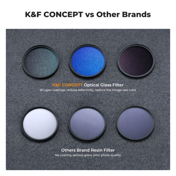Ultimate K&F Concept 55mm Filter Trio: UV, CPL, & ND4 with Cleaning Essentials and Pouch! - Image 5