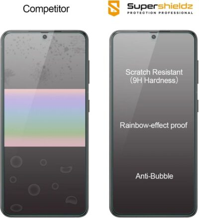 Triple Shield: Premium Tempered Glass Screen Protectors for Samsung Galaxy S21 5G – Scratch-Resistant & Bubble-Free! - 이미지 2