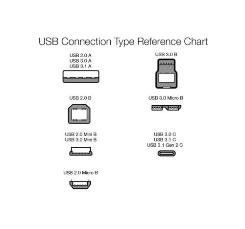 "Ultimate 6-Foot USB-A to Mini USB 2.0 Cable: High-Speed 480Mbps and Premium Gold-Plated Connectors in Sleek Black" - 이미지 6