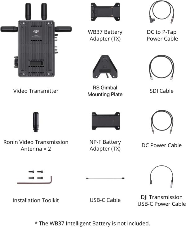 "Unleash the Skies: DJI's 20,000ft 1080p Wireless Video Transmitter for Ultimate Creative Freedom" - Image 5