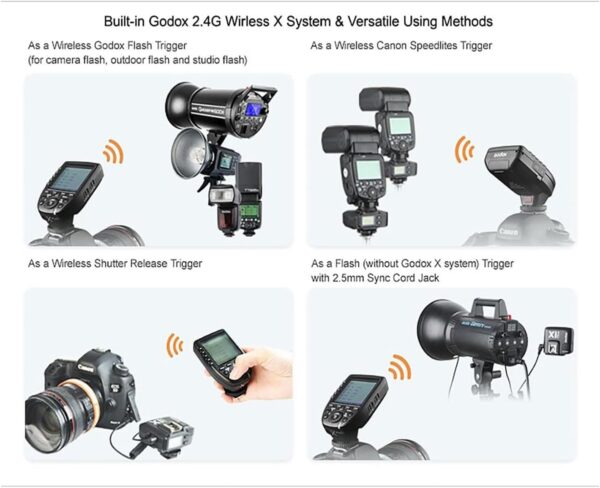 Godox Xpro-C TTL Wireless Flash Trigger for Canon 1/8000s HSS TTL-Convert-Manual Function Large Screen Slanted Design 5 Dedicated Group Buttons 11 Customizable Functions - Image 3