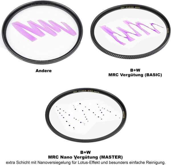 B+W 49mm Premium UV Haze MRC Nano 010M Glass Filter: Elevate Your Photography! - Image 6
