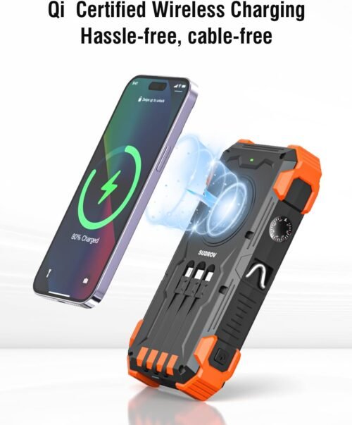 "EcoPower: 42800mAh Solar Wireless Charger with Quad Ports & LED Flashlights for Ultimate Outdoor Adventure!" - 이미지 4