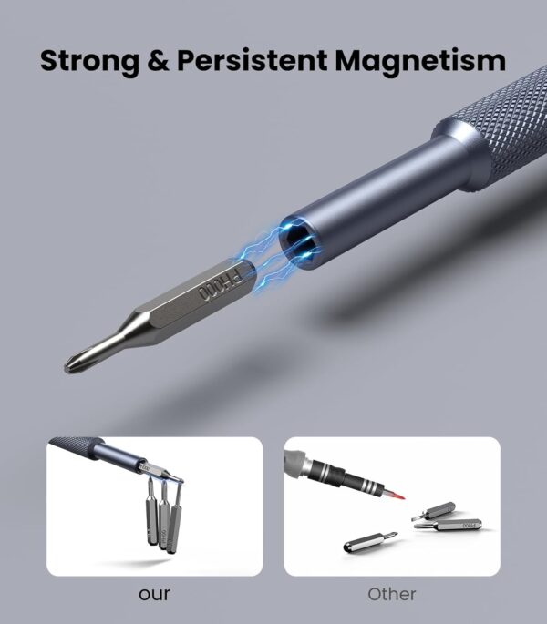AXTH 25-in-1 Small Precision Screwdriver Set, Professional Magnetic Mini Repair Tool Kit for Phone, Computer, Watch, Laptop, Macbook, Ring Doorbell, Eyeglass, Electronic, [Bearing Steel] Screw Driver - Image 4