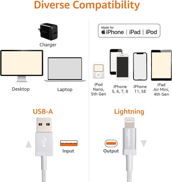 Ultimate 6ft Nylon Braided Lightning Charger: MFi Certified Cord for All Your Apple Devices! - Image 5
