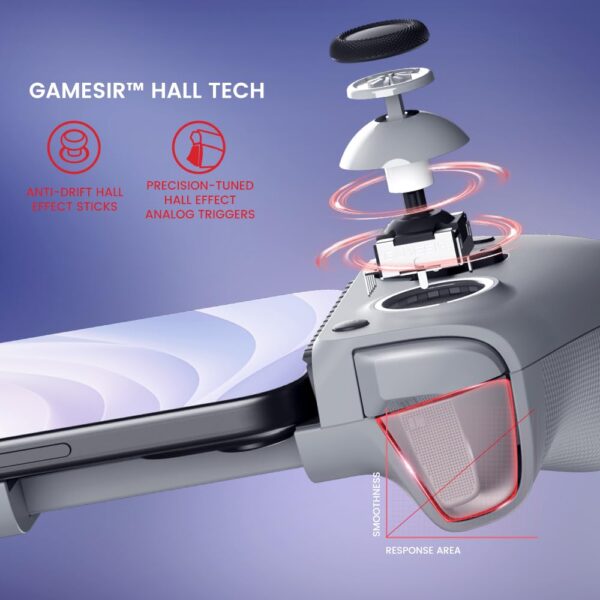 GameSir G8 Galileo: The Ultimate Plug-and-Play Mobile Gamepad for Android & iPhone 15 with Precision Hall Effect Controls - Image 4