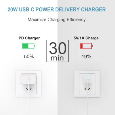 Power Up: 10FT Fast Charging USB-C Charger Duo for iPhone 15 & 16 Series! - 이미지 3