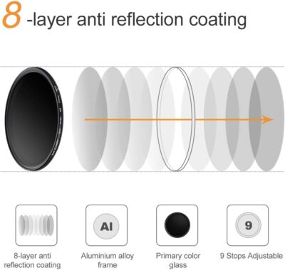 Transform Your Photography: K&F Concept 67mm Adjustable ND Filter with Microfiber Cloth – Unlock Creative Possibilities! - 이미지 2