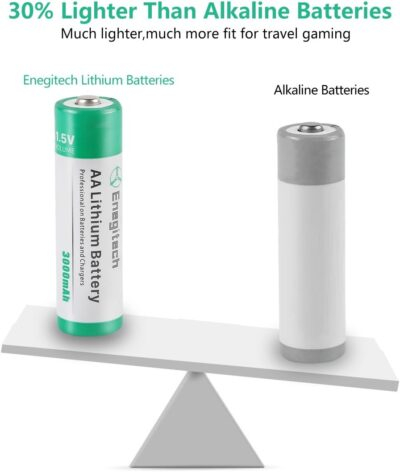 Premium 3000mAh AA Lithium Batteries: Ultimate Power for Your Smart Devices – 16-Pack for Blink Cameras, Doorbells, and Security Systems! - 이미지 6