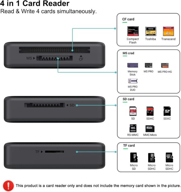 Memory Card Reader, BENFEI 4in1 USB 3.0 and USB-C to SD Micro SD MS CF Card Reader Adapter, 4 Cards Simultaneously Read and Write, Compatible with iPhone 15 Series, MacBook Pro/Air 2023, and More - Image 3