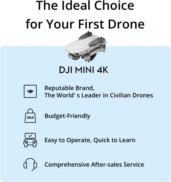 "Experience the Skies: DJI Mini 4K Drone - Ultra-Light, 4K UHD Capture, and Intelligent Flight Awaits!" - Image 6