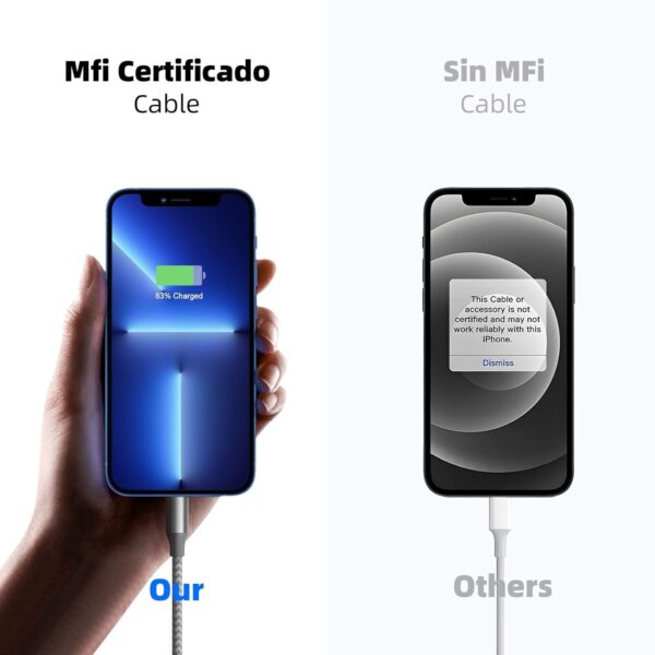 "Power Up: Premium 10ft Nylon Braided iPhone Charger Trio – Fast Charging & Apple MFi Certified!" - Image 3