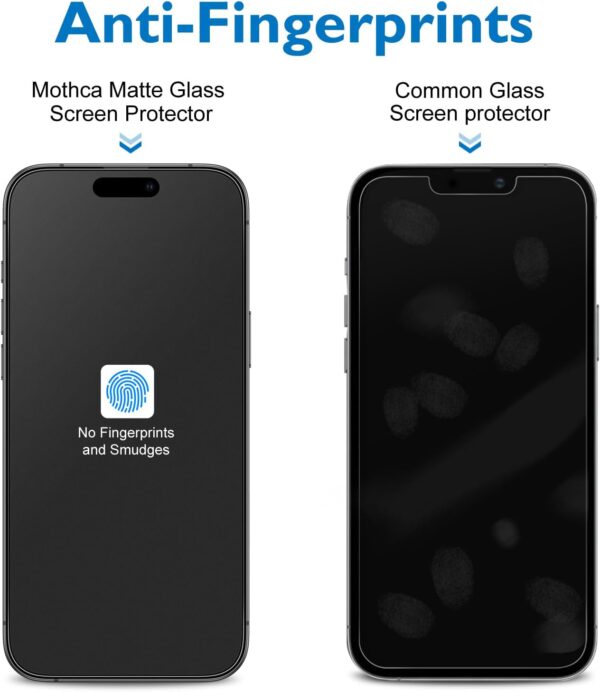 Mothca Dual Pack: Sleek Matte Glass Screen & Lens Protectors for iPhone 16 Pro - Anti-Glare, Bubble-Free Perfection! - Image 3