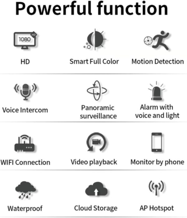 Mini 4G Wireless WiFi Camera 1080P HD with Night Vision & Motion Detection – Compact Spy Camera for Home, Baby, Pet & Car Monitoring (3pcs) - Image 9