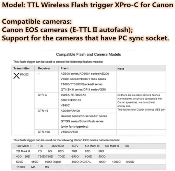 Godox Xpro-C TTL Wireless Flash Trigger for Canon 1/8000s HSS TTL-Convert-Manual Function Large Screen Slanted Design 5 Dedicated Group Buttons 11 Customizable Functions - Image 2