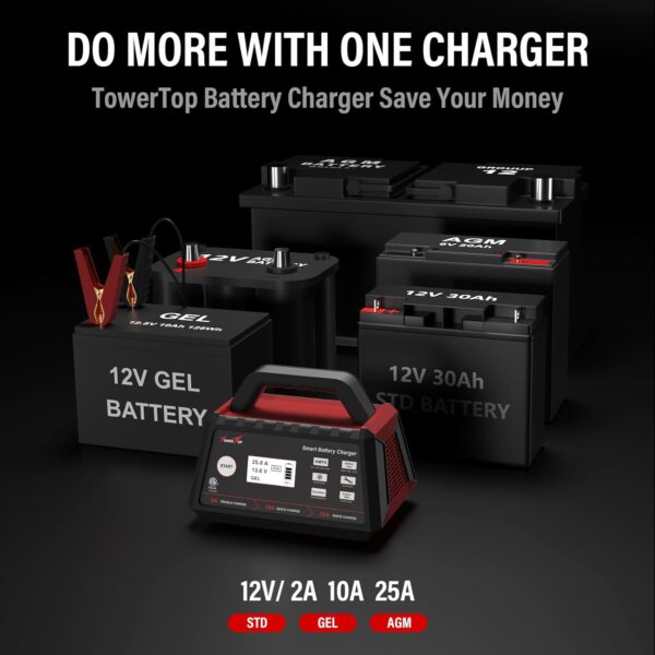 TowerTop 2/10/25 Amp 12V Smart Car Battery Charger, Fully Automatic Battery Maintainer with Engine Start, Auto Desulfator, Battery Repair, Winter Mode, for AGM, STD, Gel, Deep Cycle Batteries - Image 6