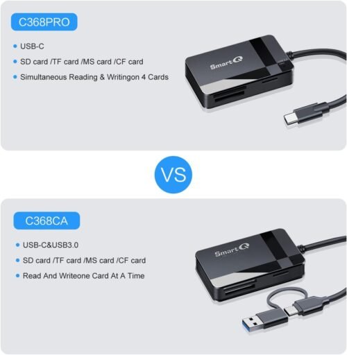Versatile 4-in-1 USB C Card Reader: Effortlessly Access SD, MS, CF, and TF Cards Across All Your Devices! - 이미지 7