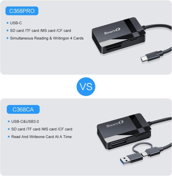 SD Card Reader, Memory Card Reader 4 in 1 USB C USB 3.0 Dual Connector Adapter Simultaneously Read SD MS CF TF Cards Supports Micro SD/Micro. Compatible with desktops, Tablets, and USB-C Smartphones - Image 7