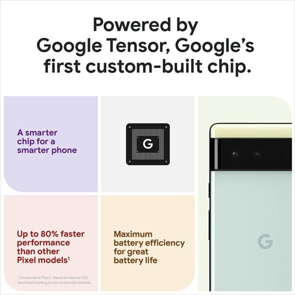 Google Pixel 6 – 5G Android Phone - Unlocked Smartphone with Wide and Ultrawide Lens - 128GB - Stormy Black - Image 2