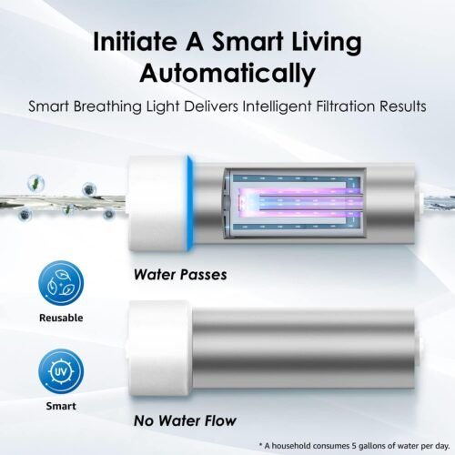 "Transform Your Water: The Revolutionary Waterdrop UV LED Filter for Pure, Safe Hydration!" - 이미지 9