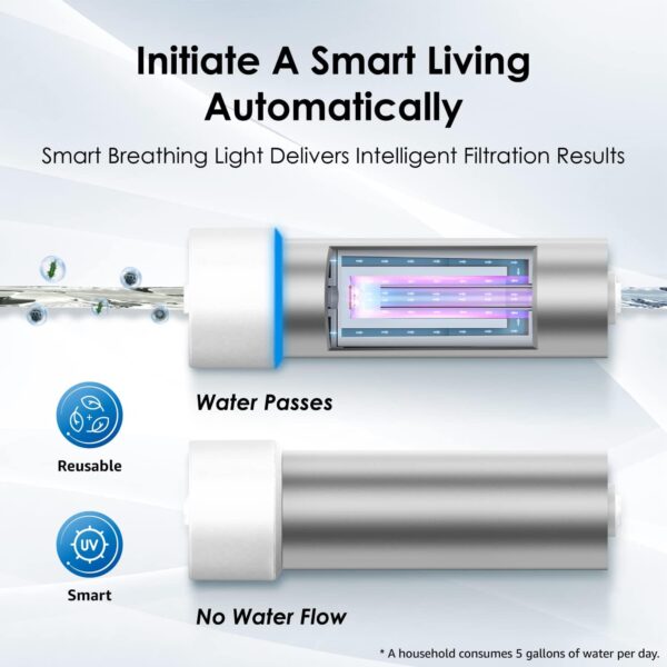 Waterdrop LED UV͎ Ultrąviolët Water Filter for Under Sink Water Filter System and Reverse Osmosis System, Reduce up to 99.9% of Baçtёria, Mercury-Free, FCC Certified, Stainless Steel, 50 Year Life Tim - Image 9