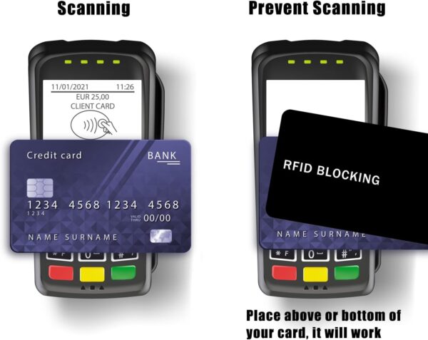 RFID Blocking Card - 5 Pack, Contactless NFC Credit Card ID Protection Safe Bank Card Passport Entire Wallet Purse Shield Protector Blocker Guard (Pack of 5) - Image 4