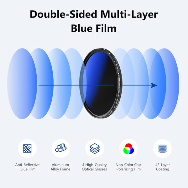 NEEWER 77mm Variable ND Filter ND2-ND400 (1-9 Stops), Neutral Density Filter, Multiple Coatings, Water and Scratch Resistant - Image 2
