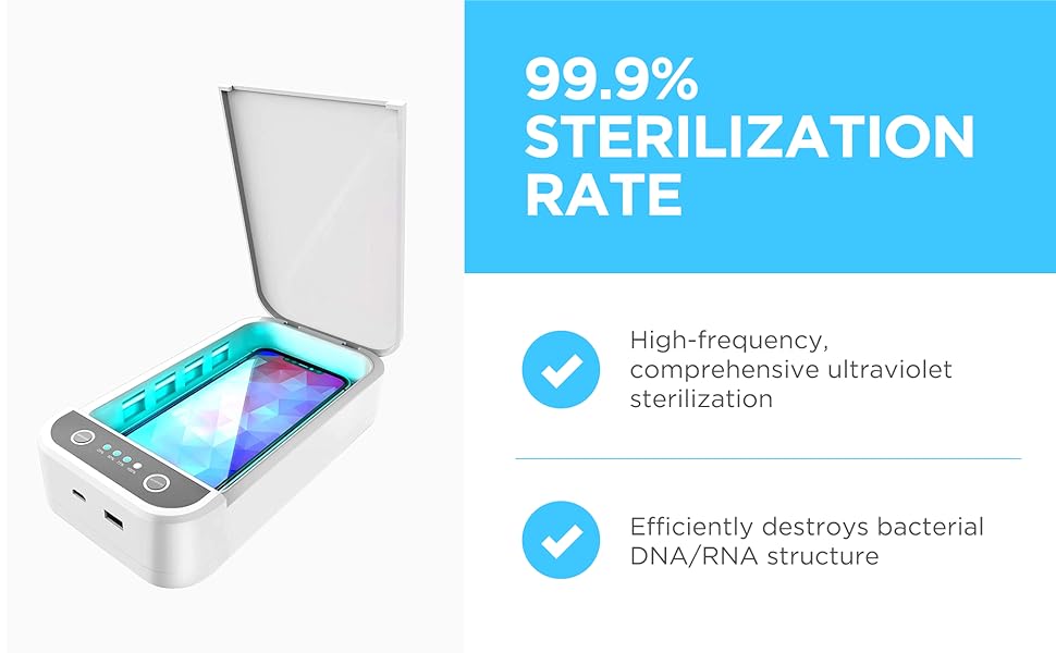 Revitalize Your Phone: The Ultimate UV Sanitizing Box for iPhones and Smartphones 12 68d20e55 f5c8 4246 8569 fca50c43759e. CR0,0,2021,1250 PT0 SX970 V1