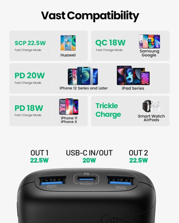 "Power on the Go: The Compact 10000mAh INIU Charger with Fast Charging and Handy Phone Holder!" - Image 7