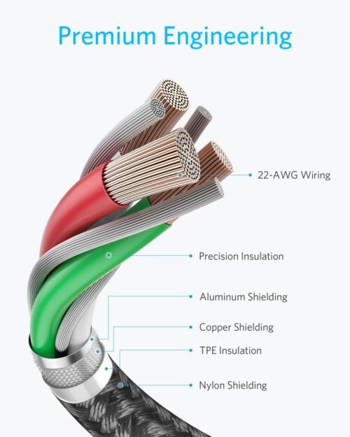 Power Up: Anker 6FT USB-C Fast Charging Cables – 60W Duo for iPhone 16 & iPad Mini 6! - 이미지 5