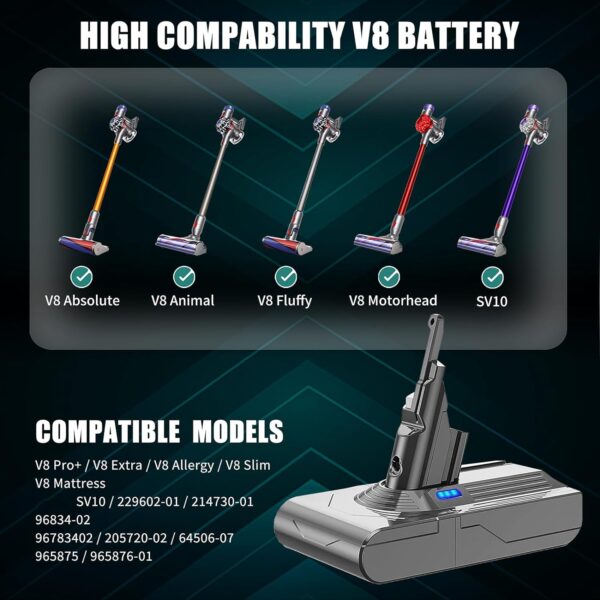 EGR Upgraded 7000mAh V8 Battery Replacement Compatible with Dyson V8 Animal Battery Replacement V8 Absolute V8 Motorhead V8 Fluffy SV10 Carbon Fiber Vacuum Cleaner 2 Filters and 3 Screws Included - Image 2