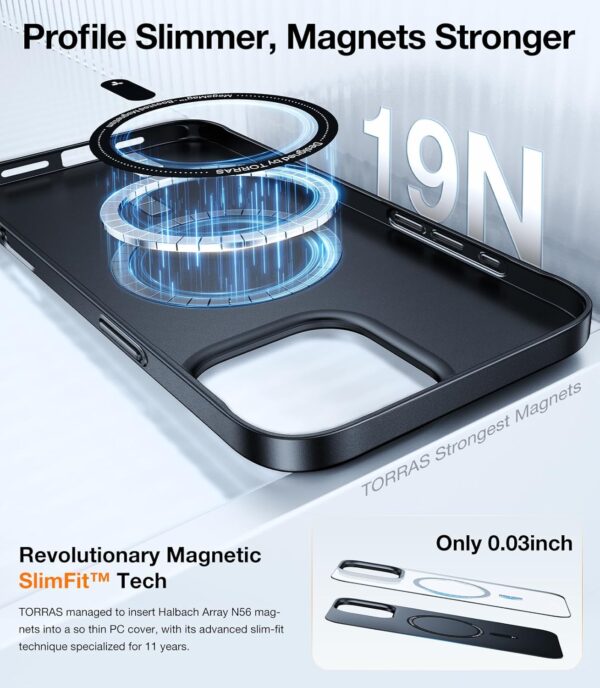 TORRAS Magnetic Slim Fit for iPhone 16 Pro Case, 6.3 inch, Ultra-Thin Case Compatible with MagSafe, Lightweight Matte Anti-Scratch Hard PC Cover Phone Case for iPhone 16 Pro OriginFit, Black - Image 4