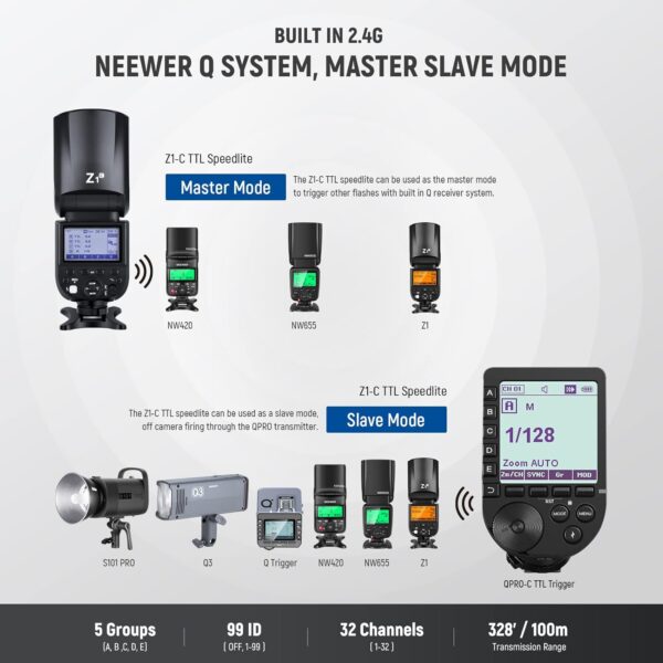 NEEWER Z1-C TTL Round Head Flash Speedlite for Canon DSLR Cameras, 76Ws 2.4G 1/8000s HSS Speedlight, 10 Levels LED Modeling Lamp, 2600mAh Lithium Battery, 480 Full Power Shots, Recycle in 1.5s Flash - Image 5