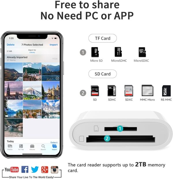 SD Card Reader for iPhone iPad Camera,Dual Card Slot Memory Card Reader Supports SD and TF Card Trail Camera Viewer Sd Card Adapter Portable Micro Sd Card Reader No Application Required Plug and Play - Image 2