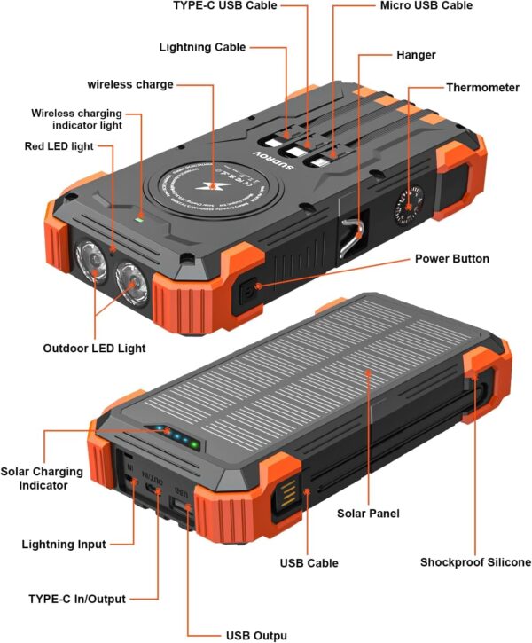 "EcoPower: 42800mAh Solar Wireless Charger with Quad Ports & LED Flashlights for Ultimate Outdoor Adventure!" - Image 8