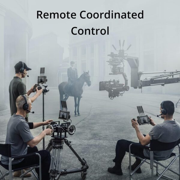"Unleash the Skies: DJI's 20,000ft 1080p Wireless Video Transmitter for Ultimate Creative Freedom" - Image 4