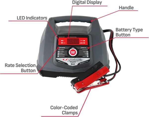 Revitalize Your Ride: The Ultimate Schumacher 6V/12V Automatic Battery Charger & Engine Starter - Image 7