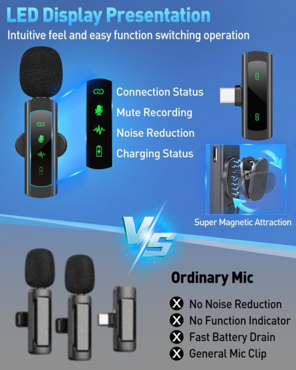 USB C Wireless Lavalier Microphone for iPhone 15 16, Mini LED Display Microphone for Android with Noise Reduction, Lapel Magnetic Clip-on Mic for Recording Content Creator Vlog Tiktok YouTube - Image 2