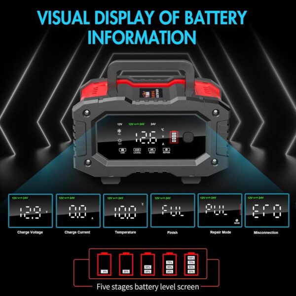 YONHAN Battery Charger 0-20A 12V/24V LiFePO4 Lead Acid Fully Automatic Battery Maintainer, Car Battery Trickle Charger Automotive w/Battery Repair, Winter Mode, for AGM, STD, Gel, Deep Cycle Batteries - Image 5