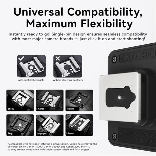 ULANZI SL02 Mini Flash Speedlite with Video Light, GN8 6500K Camera Mini Flashlight Fill Light for Canon Fuji Sony Nikon and Other More SLR Digital Cameras, 4 Power Levels Camera Flash Speedlight - Image 2