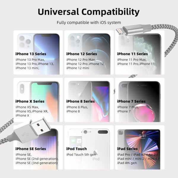 "Power Up: Premium 10ft Nylon Braided iPhone Charger Trio – Fast Charging & Apple MFi Certified!" - Image 7