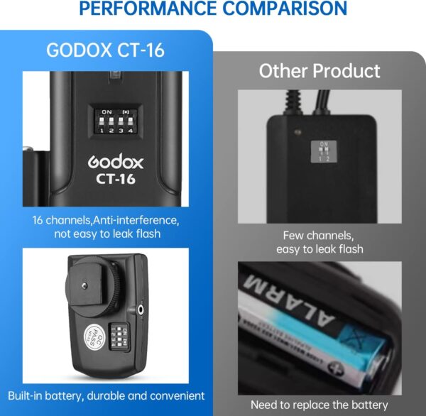 Godox CT-16 Wireless Radio Flash Trigger Receiver Kit,Fit Compatible for Canon Nikon Pentax DSLR Camera Studio 3 in 1 Flash Transmitter and Receiver - Image 7