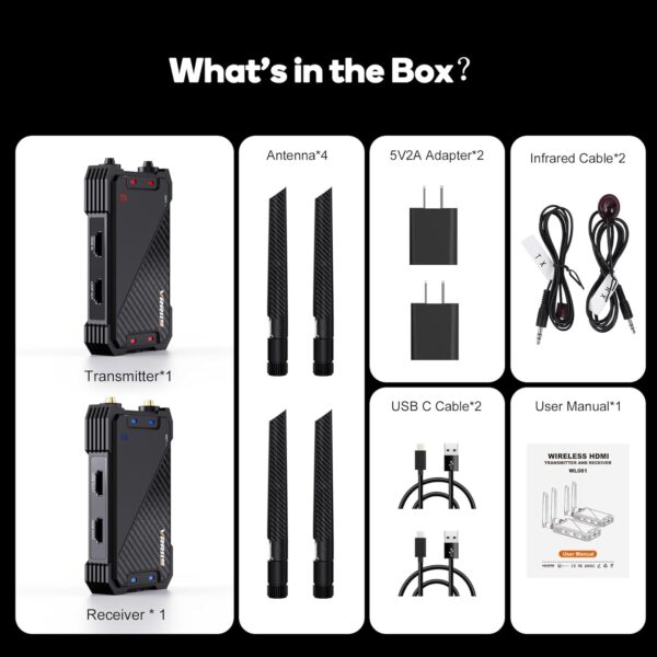 Wireless HDMI Transmitter and Receiver,1300FT Wireless HDMI Extender Kit with Loop Out,1080P Full HD for Streaming from DSLR,Laptop,Setop Box to TV,Projector,IR Remote Control Support - Image 8