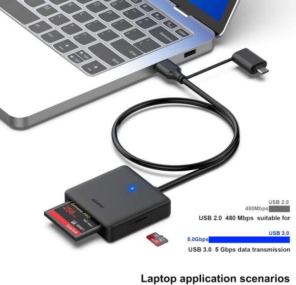 Memory Card Reader, BENFEI 4in1 USB 3.0 and USB-C to SD Micro SD MS CF Card Reader Adapter, 4 Cards Simultaneously Read and Write, Compatible with iPhone 15 Series, MacBook Pro/Air 2023, and More - Image 2