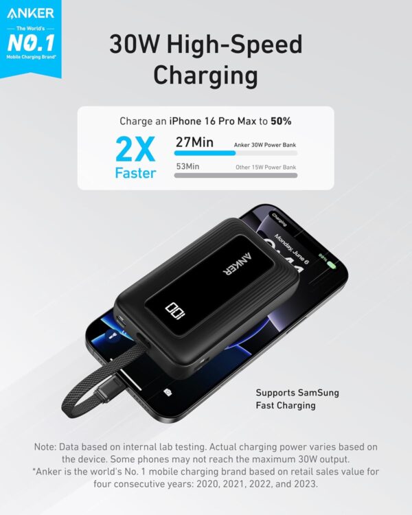 Anker Portable Charger, 10,000mAh 30W Power Bank, USB-C in and Out Fast Charging Battery Pack, Travel Essential Phone Power Bank, for iPhone 16/15, iPad, MacBook, Galaxy, Google, and More - Image 2