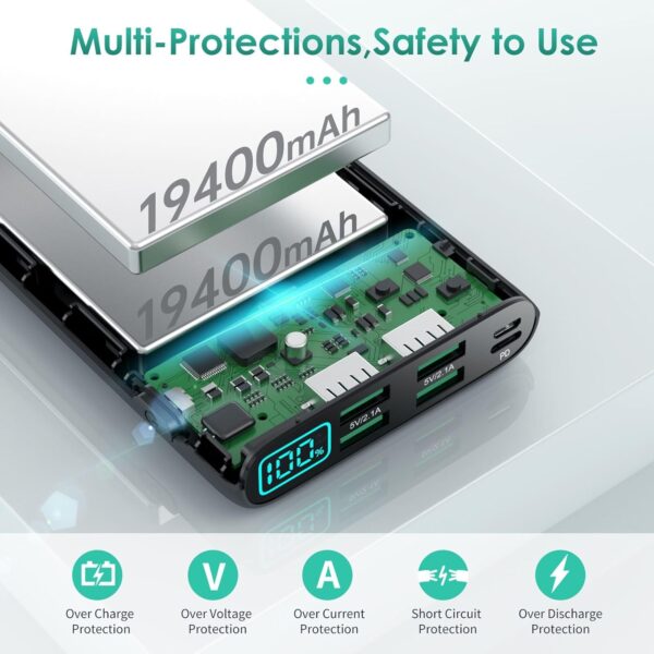"Ultimate 38800mAh Power Bank: Stay Charged Anywhere with LCD Display & 5 USB Outputs for All Devices!" - Image 2