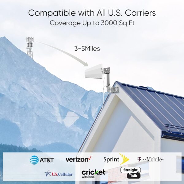 Revolutionary 5G Signal Booster: Smart LCD Display for Ultimate Coverage Up to 3,000 sq ft – FCC Approved for All U.S. Carriers! - Image 6