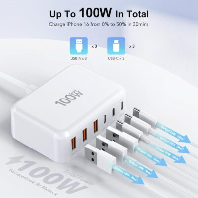 TurboCharge Hub: 100W GaN 6-Port Power Station for All Your Devices! - 이미지 2